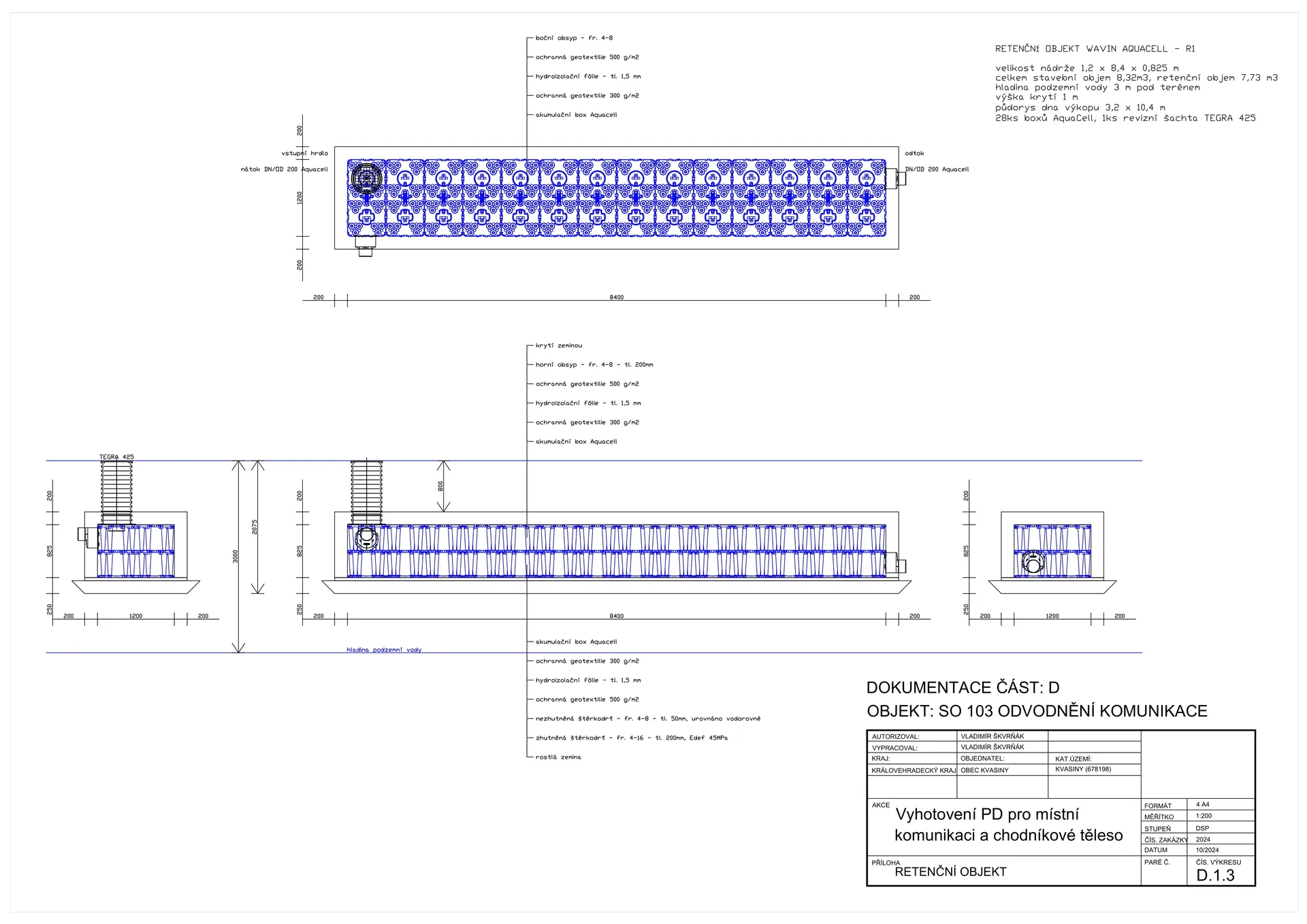 Design 3